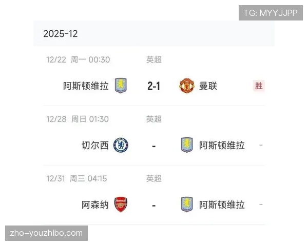 黑马维拉直面魔鬼赛程 埃梅里战术成冲冠关键