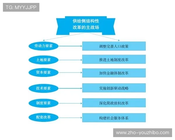 体育竞技保障逻辑正经历结构性调整 以数字化底座支撑跨区域联动办赛